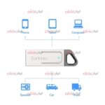 گیرنده بلوتوث Earldom مدل ET-BR20 ویژگی USB - Image 5