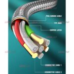 کابل Ldnio مدل LS661 ویژگی 30 وات - Image 5