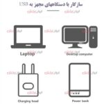 لامپ LED USB - Image 5