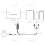 کابل تبدیل HDMI موبایل ONTEN مدل OTN-7537A ویژگی 3 سر - Image 4